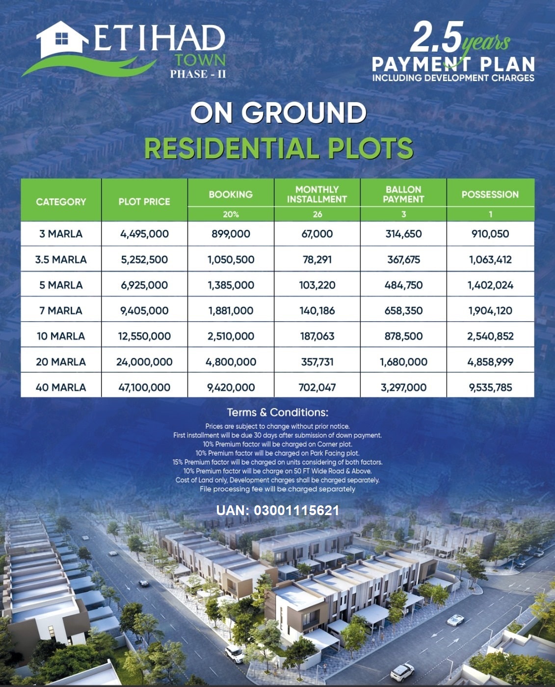 Etihad Town Phase 2 On ground Plots Payment Plan